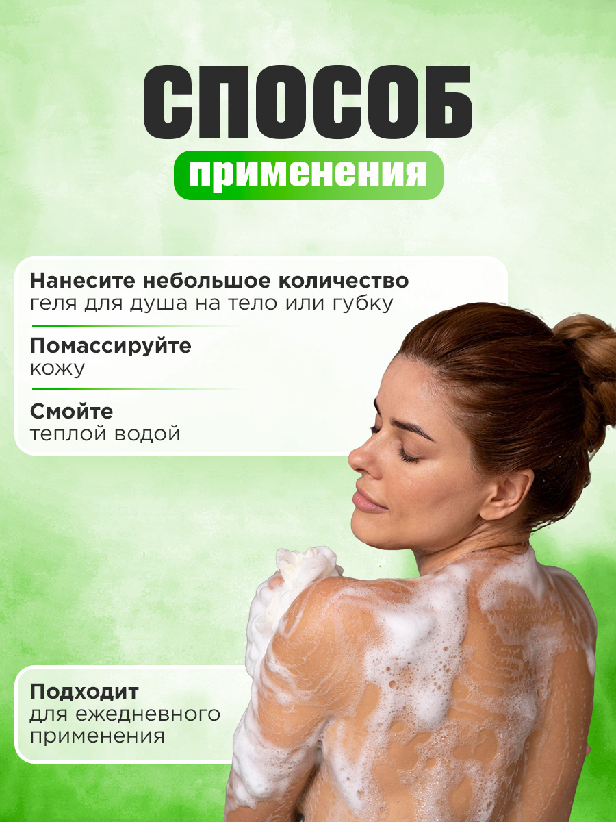 Парфюмированный Гель для душа Green Exotic 750мл от Parli Cosmetics + 4