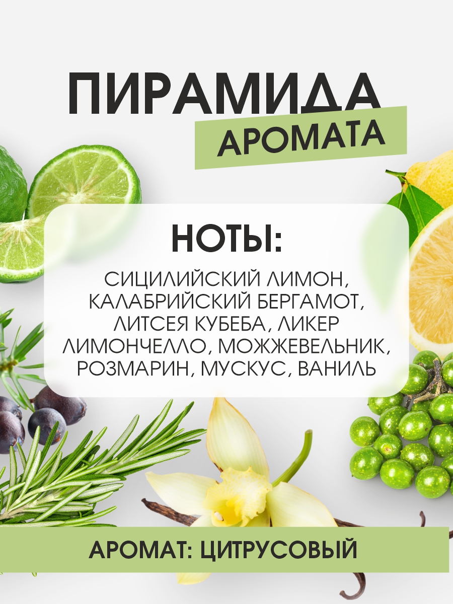 Nettare di Felicita Limoncello Туалетная вода женская 100мл от Brocard + 5