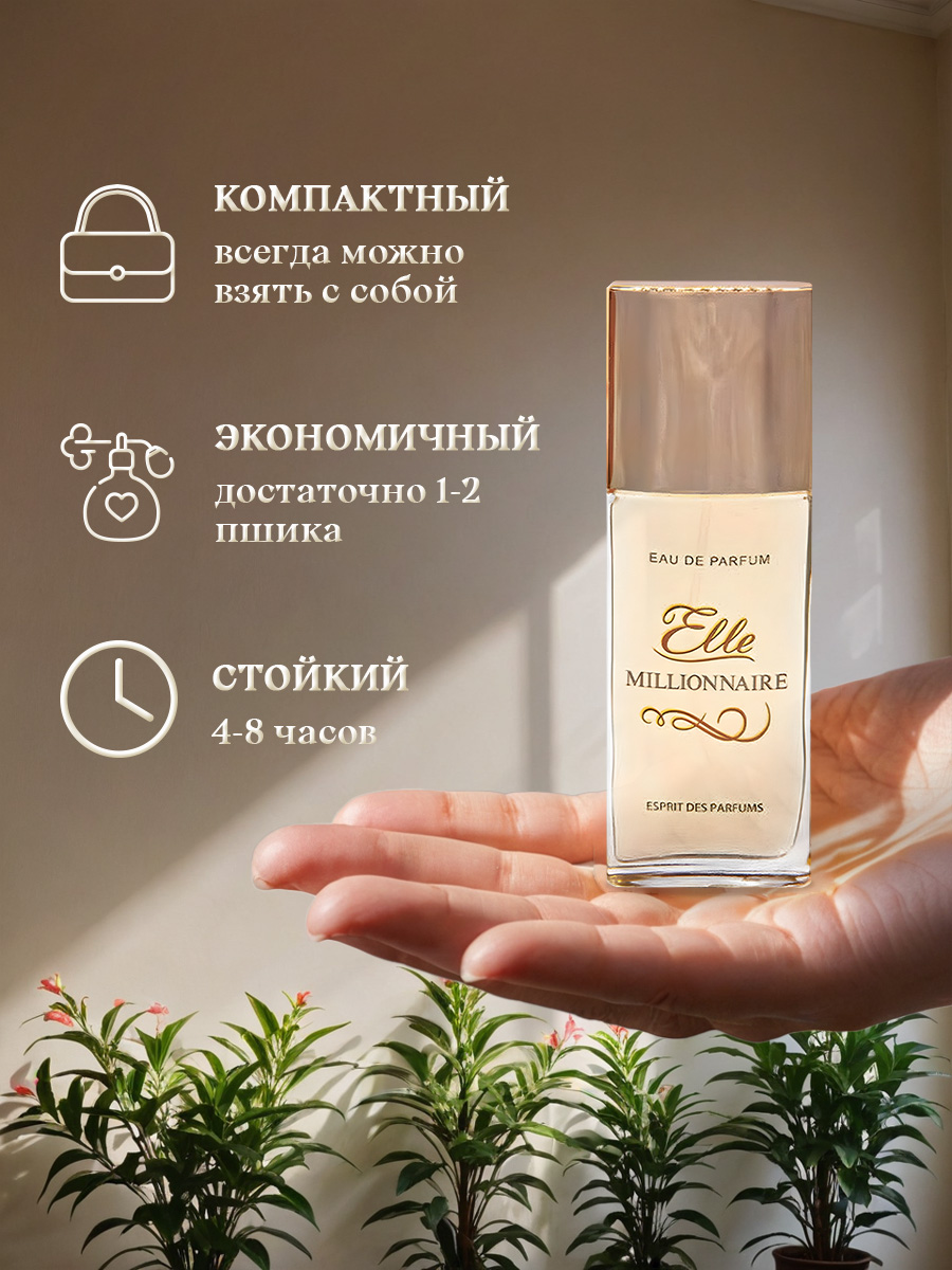Парфюмерная вода женская Миллионерша 50мл  от Новая заря + 6