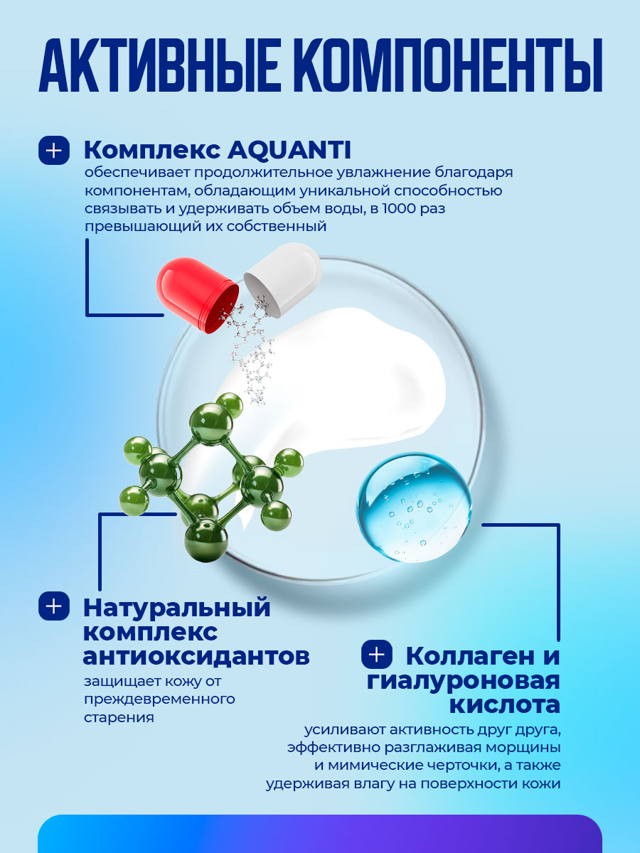 Гиалуроновая кислота & Коллаген Увлажняющий крем 24ч 50мл  от Novosvit + 5