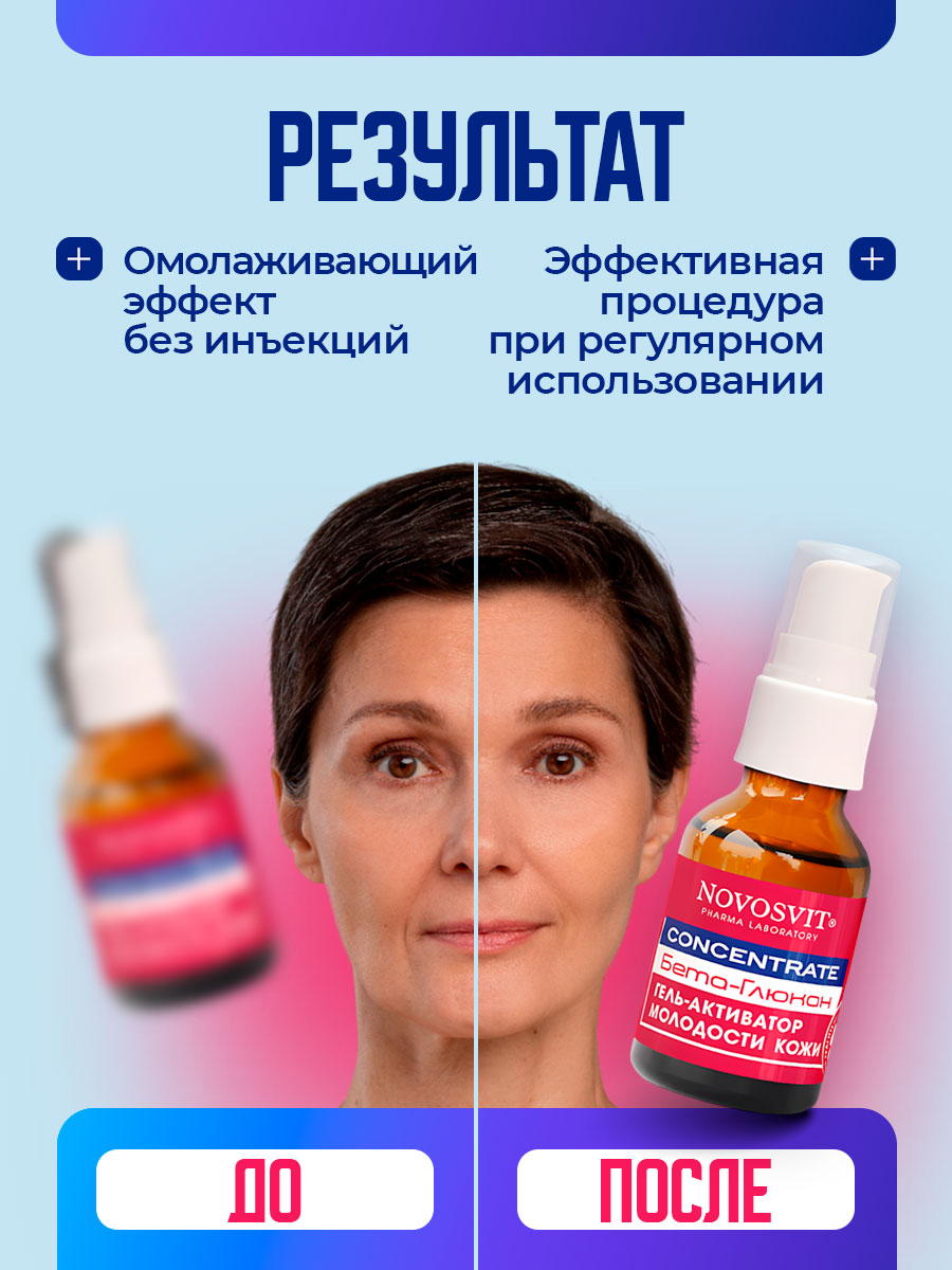 Concentrate Гель-активатор молодости кожи с Бета-Глюканом 25мл от Novosvit + 6