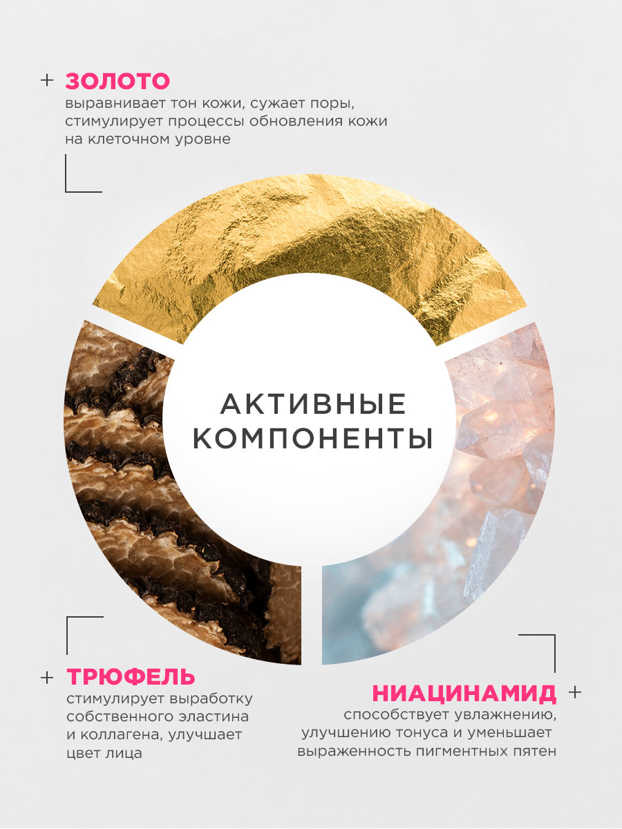 Гель для умывания с золотом и ниацинамидом 100мл от NSC + 4