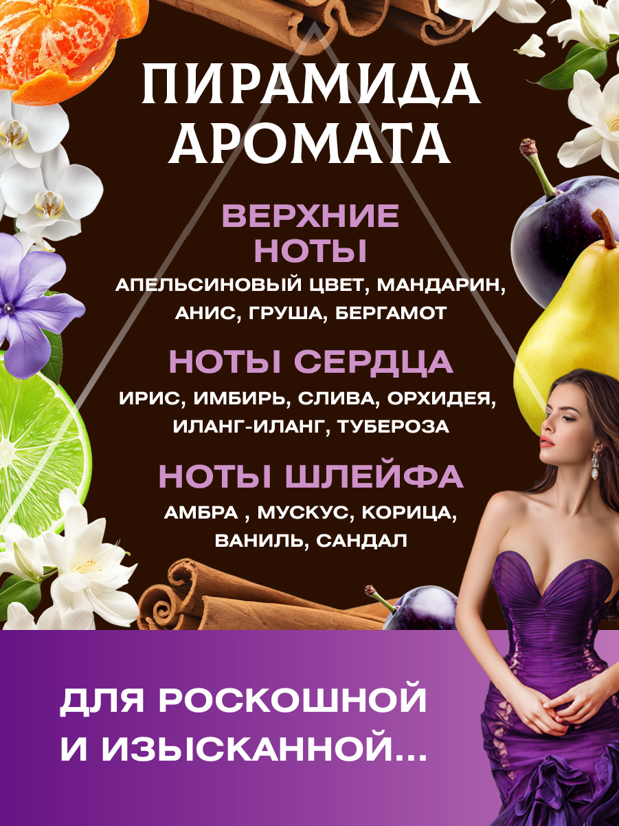 Туалетная вода женская Dancing Perfume 100мл  от Paris Line Parfums + 3