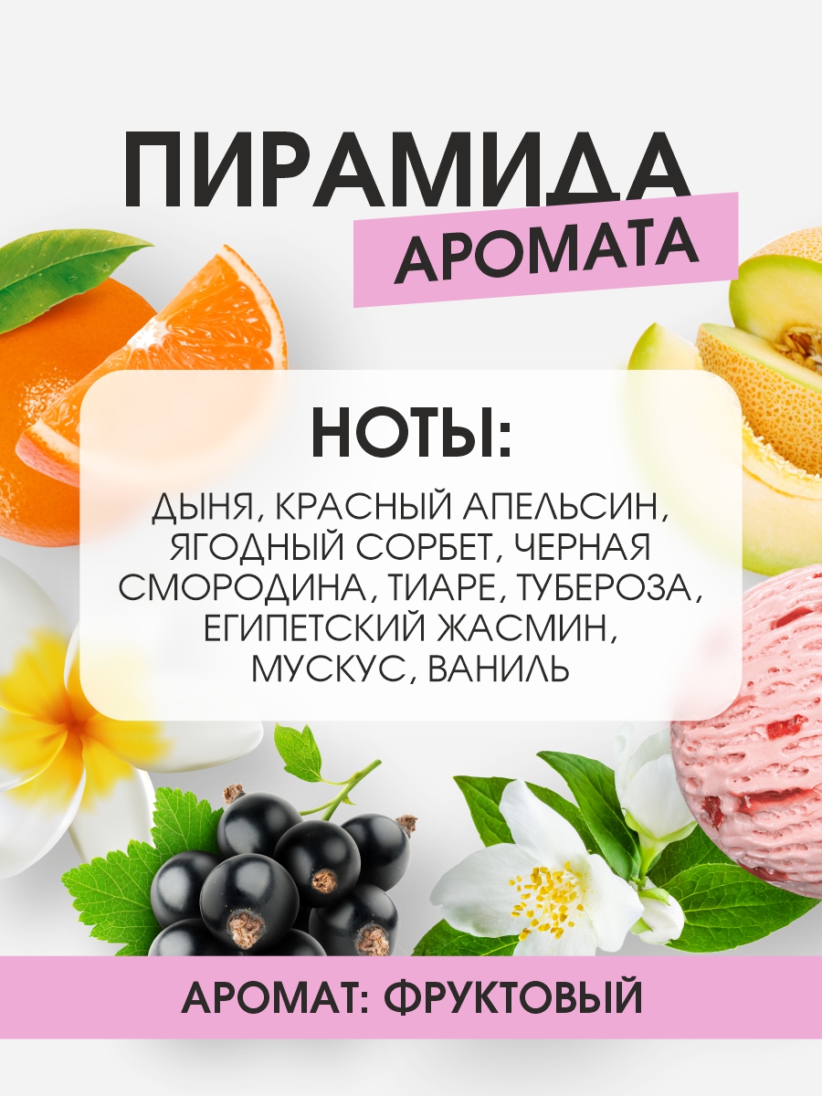 Nettare di Felicita Sorbetto Туалетная вода женская 100мл от Brocard + 5