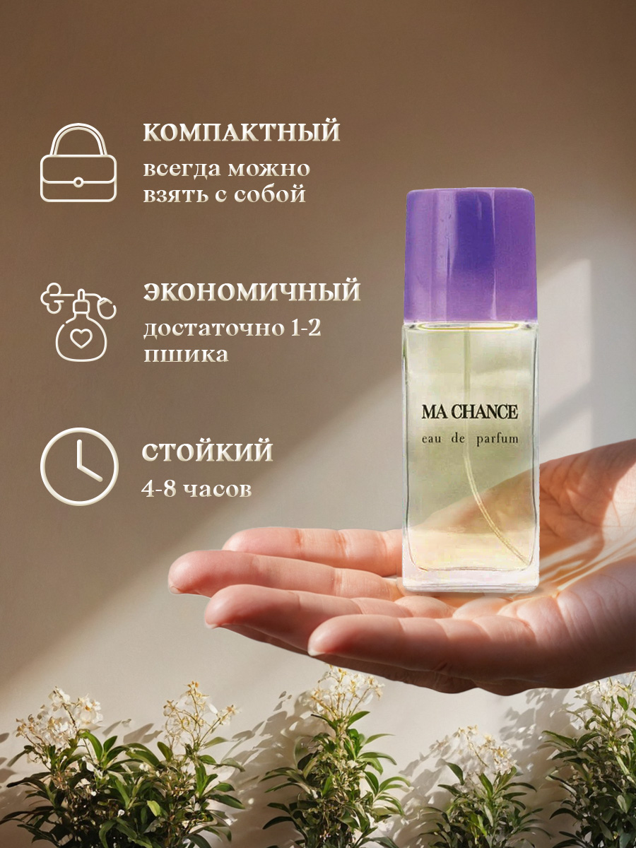 Парфюмерная вода женская Мой шанс 50мл в футляре от Новая заря + 8