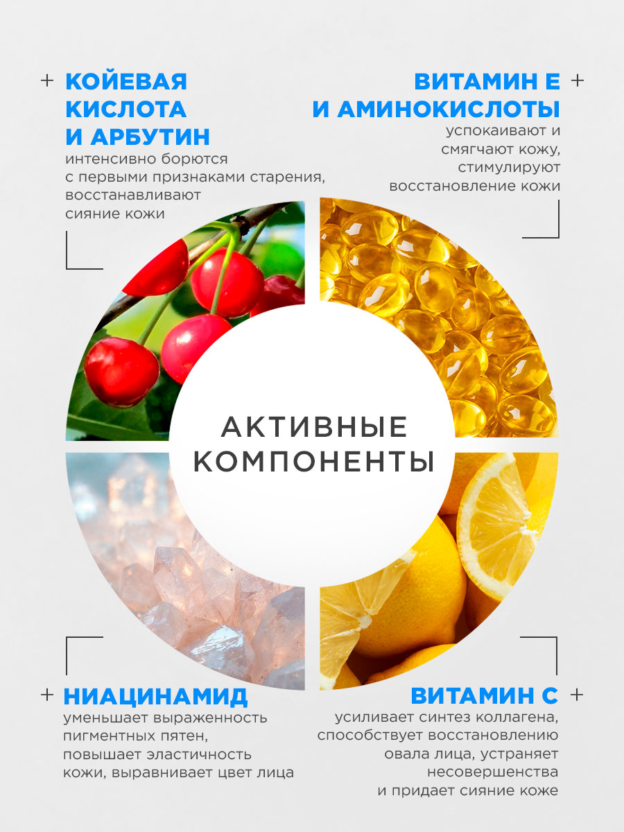 Крем для лица выравнивающий с койевой кислотой и арбутином 50мл от NSC + 4