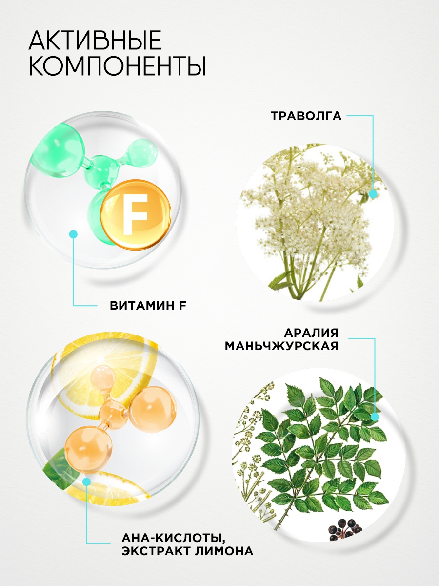 Пилинг нежный для лица 150мл от Natura Siberica + 4
