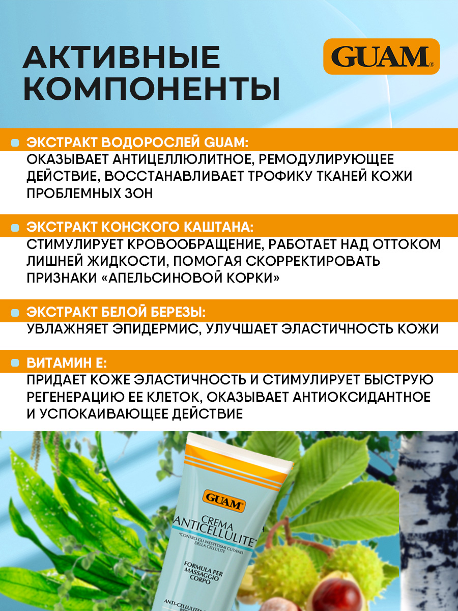 Crema Крем антицеллюлитный для массажа 250мл  от Guam + 5