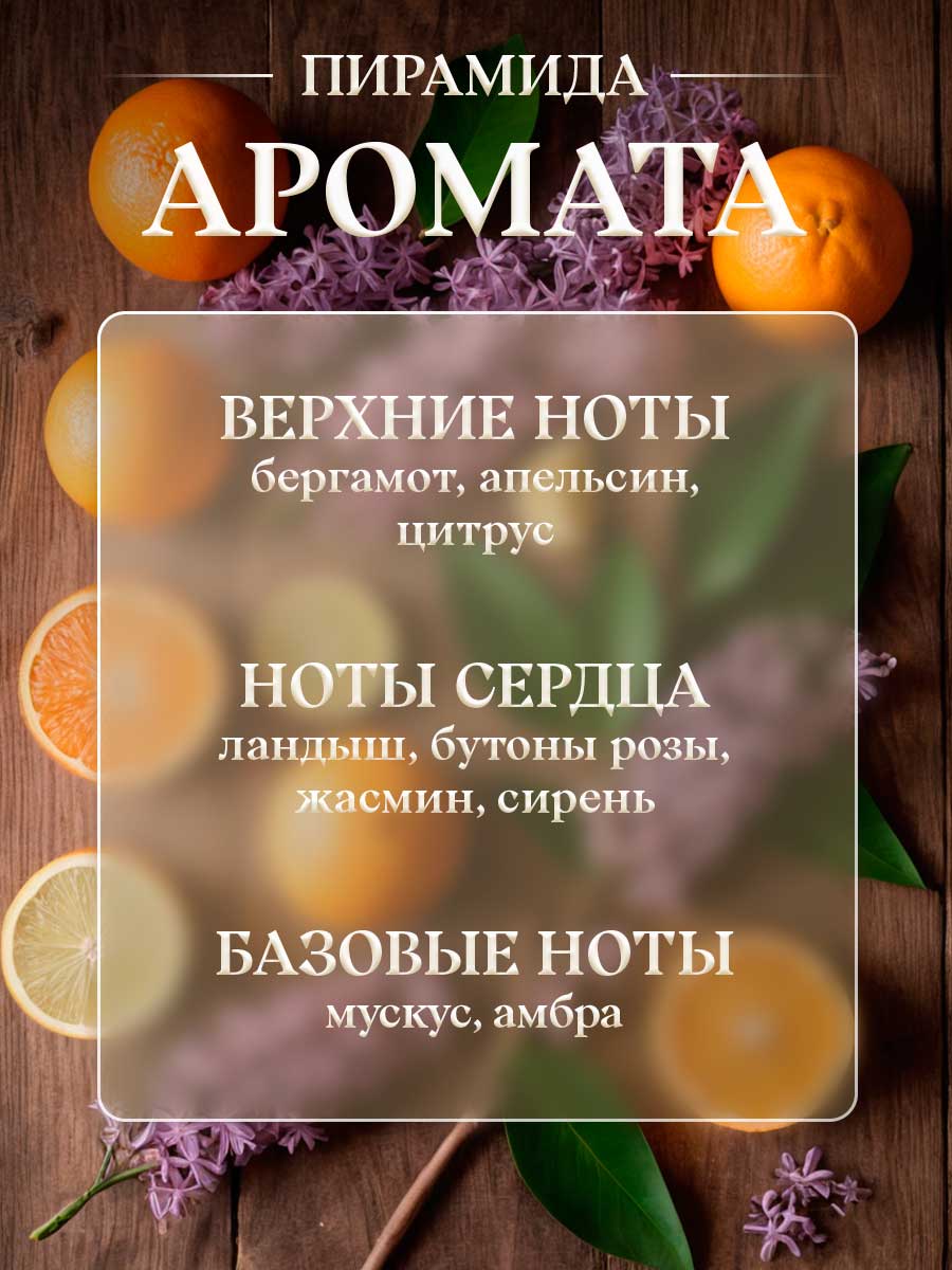 Одеколон Сирень 100мл без футляра от Новая заря + 7