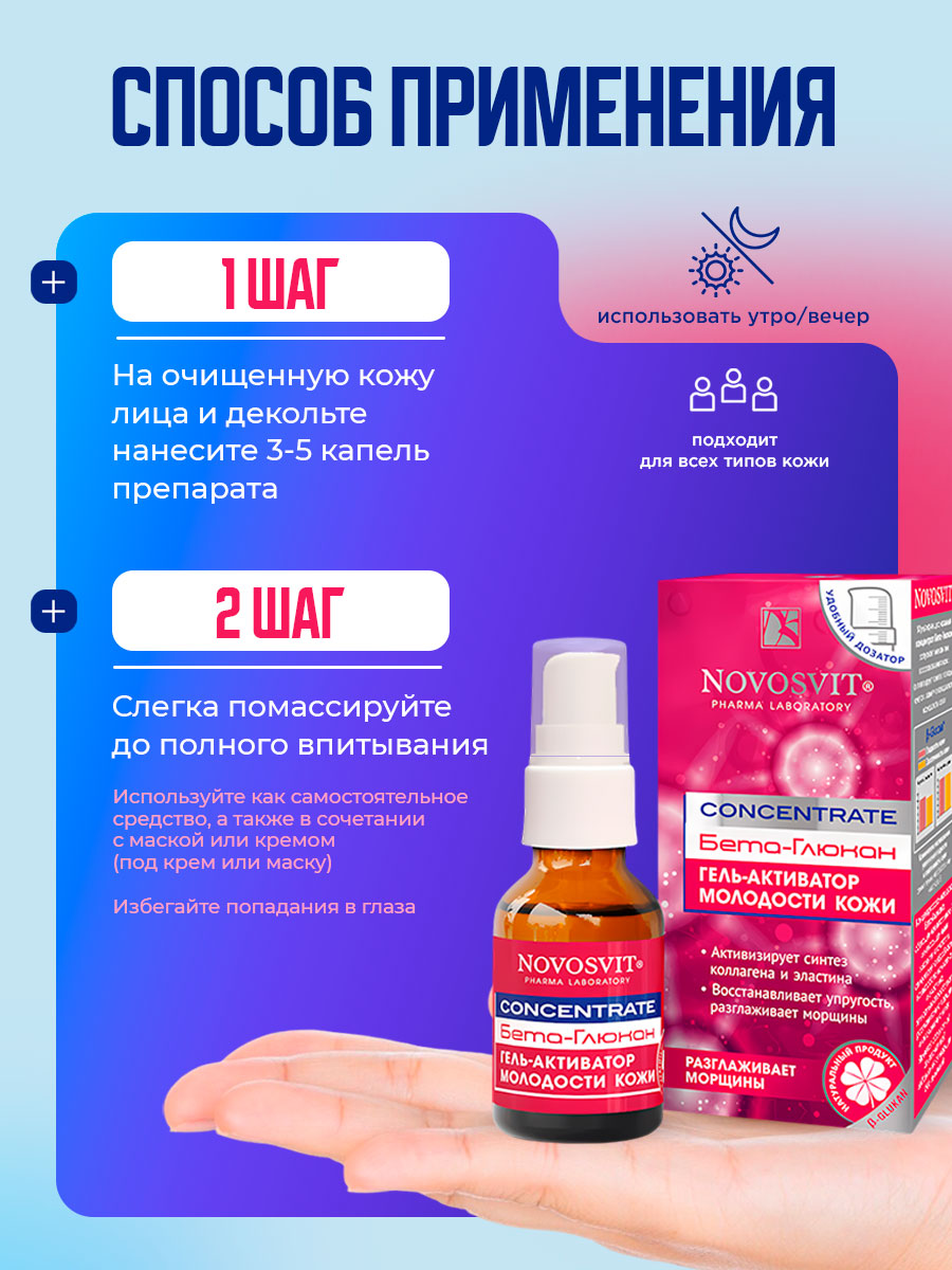 Concentrate Гель-активатор молодости кожи с Бета-Глюканом 25мл от Novosvit + 7