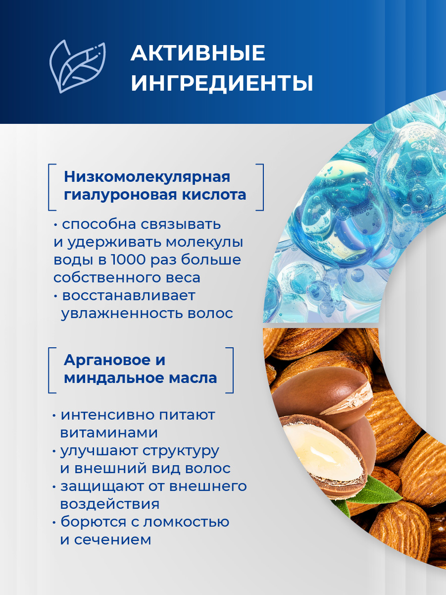 Гиалуроновый Бальзам для волос Увлажняющий 1000мл от Librederm + 4