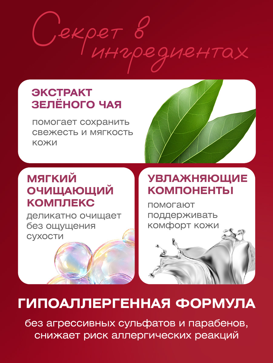 Парфюмированное Мыло-пенка для рук Cherry Passion 350мл от EDEN + 5