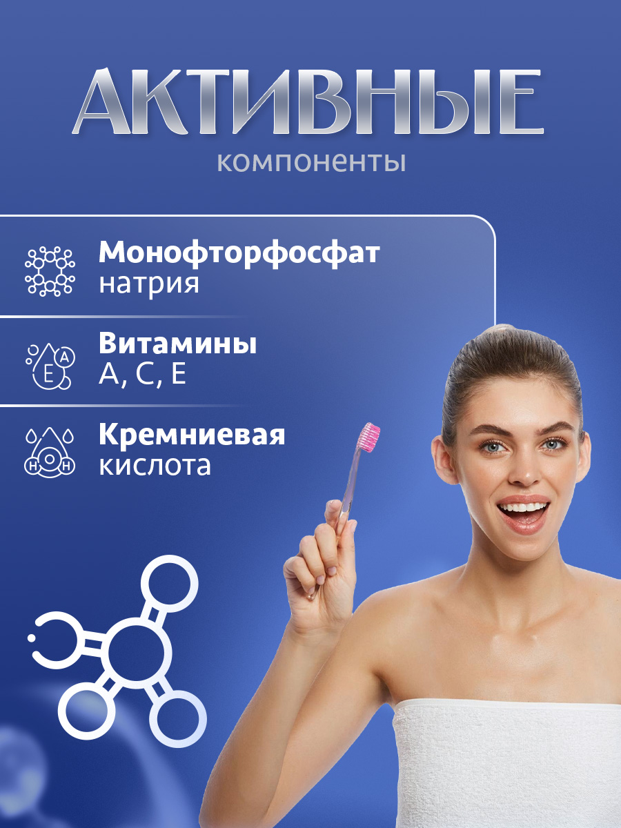 Зубная паста Натуральная мята 120г от Dental Clinic 2080 + 4