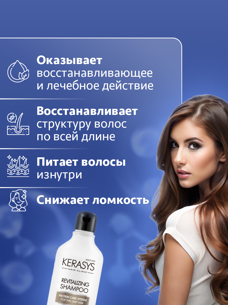 Hair Clinic System Шампунь для волос Оздоравливающий 180мл от Kerasys + 4