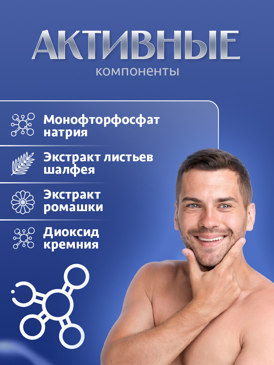 Зубная паста Максимальная защита 125г от Dental Clinic 2080 + 2