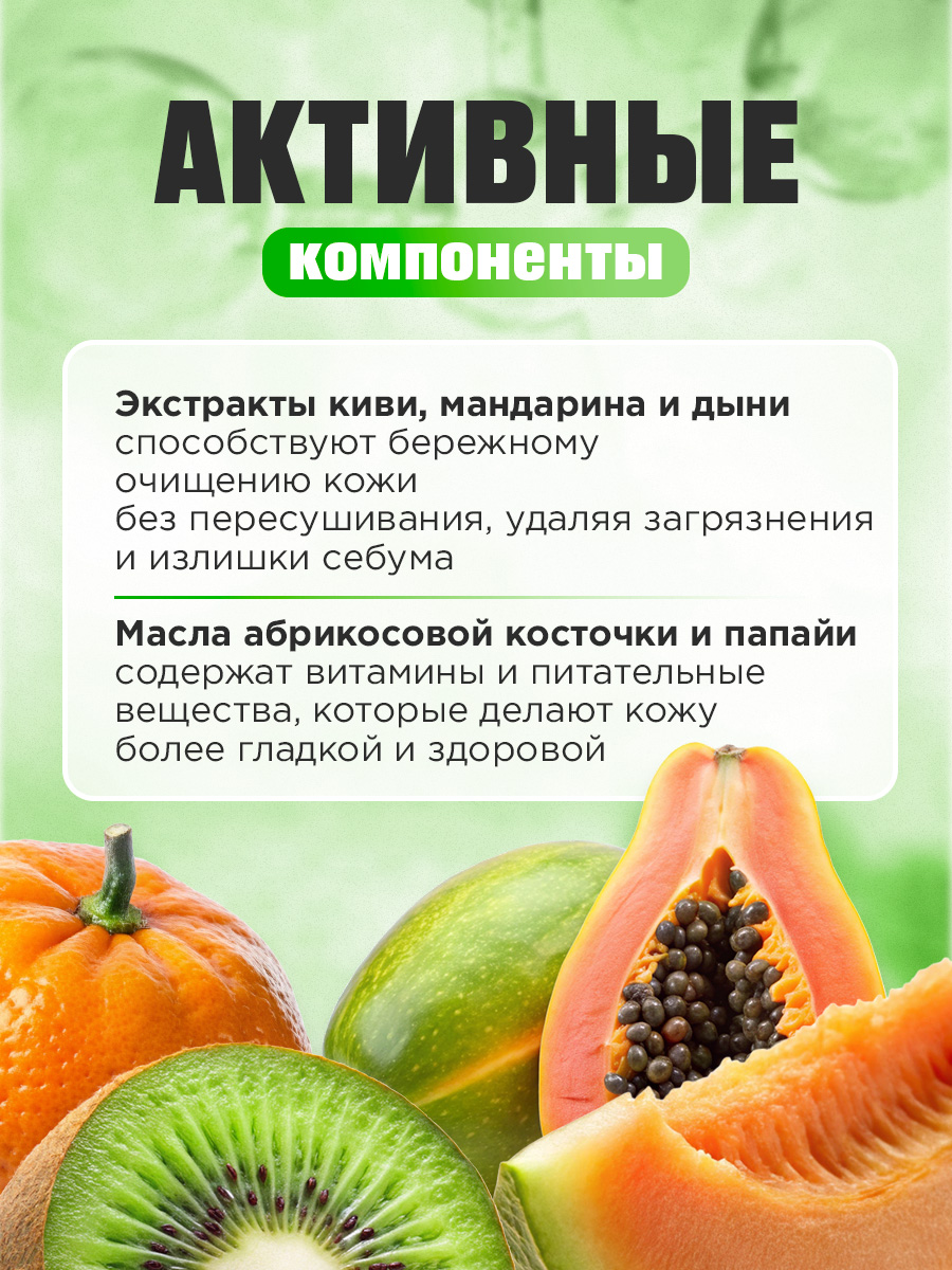 Парфюмированный Гель для душа Green Exotic 750мл от Parli Cosmetics + 9