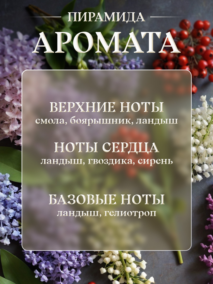 Духи Персидская сирень 16мл в футляре от Новая заря + 6