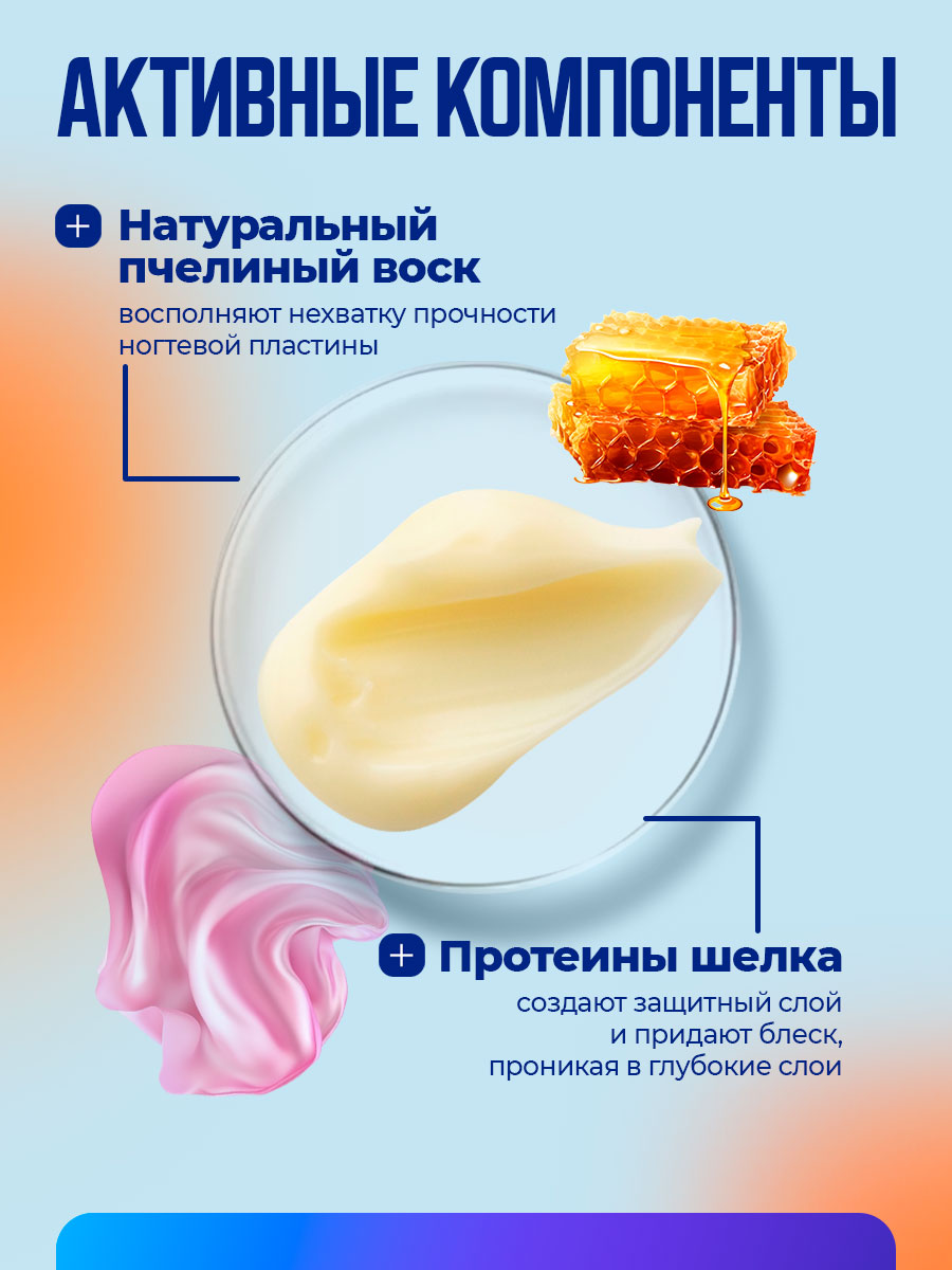 Восковой Крем-уход укрепляющий против слоящихся ногтей 20мл от Novosvit + 5
