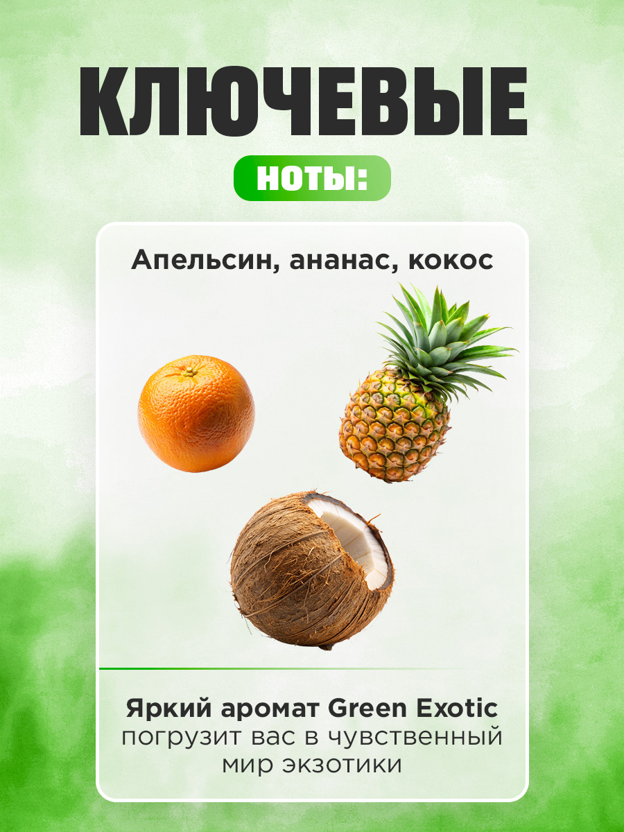 Парфюмированный Гель для душа Green Exotic 750мл от Parli Cosmetics + 2