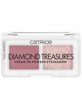 Палетка теней для век Diamond Treasures Cream to Powder, тон 020 Fairy Dust