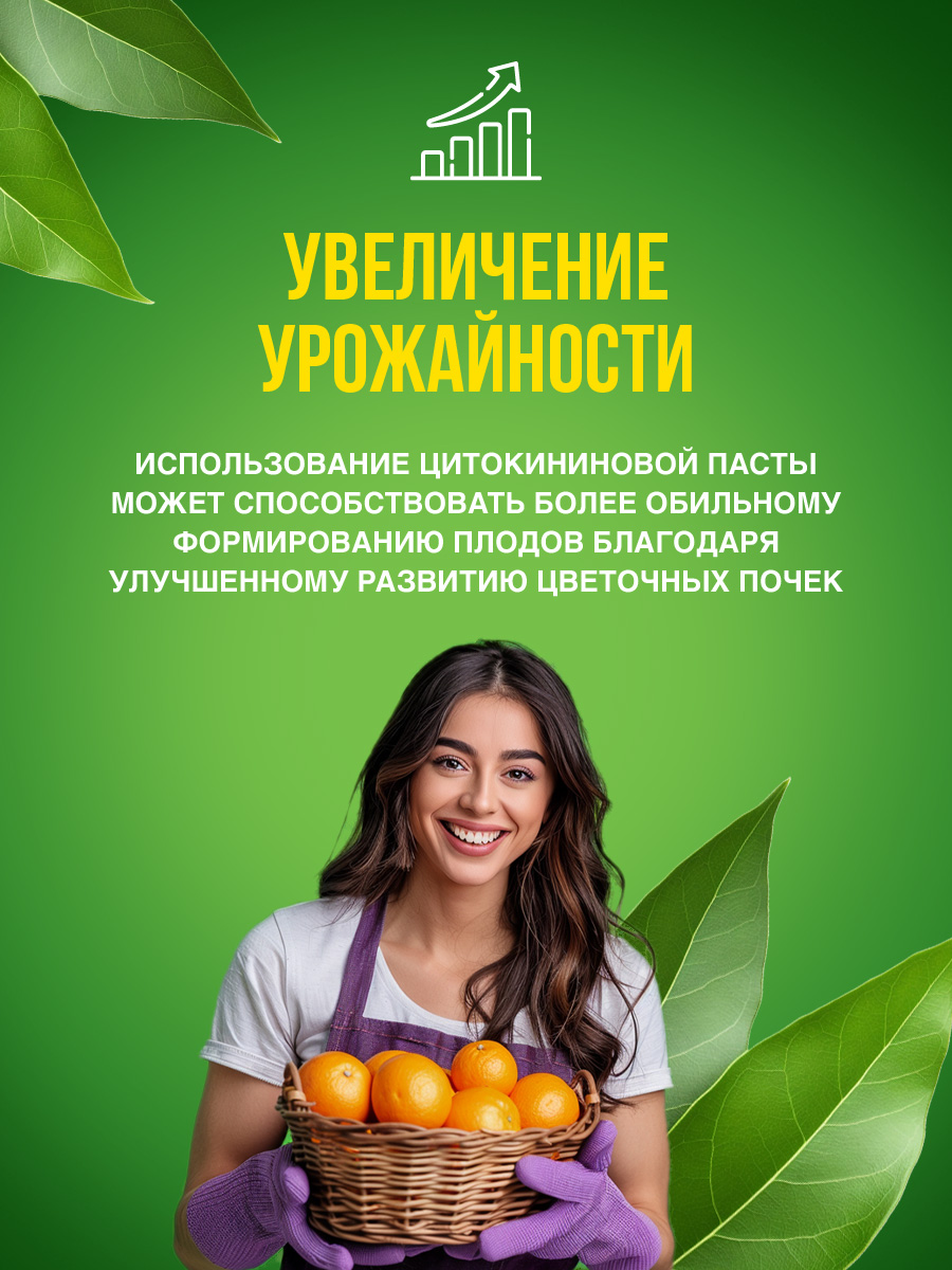 Паста цитокининовая 1.5мл от Joy + 4