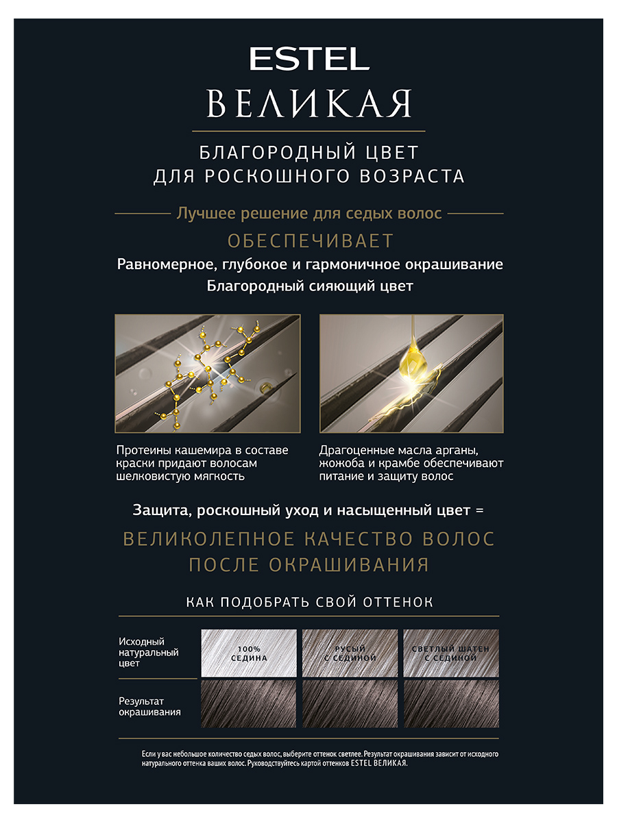 Великая Краска для седых волос, тон 5/0 светлый шатен от Estel + 4