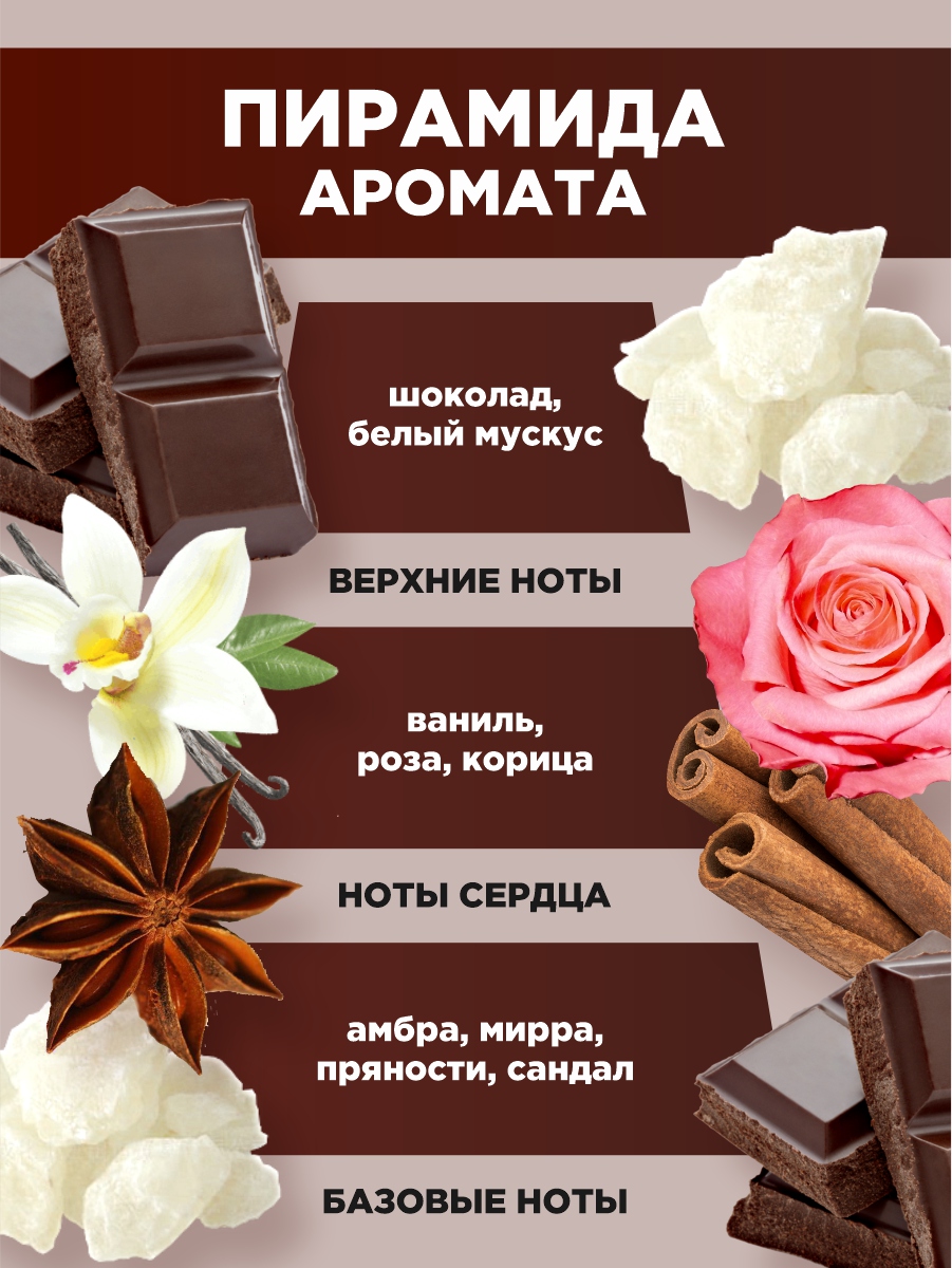 Туалетная вода женская Vanilla Choco 50мл от Sergio Nero + 4