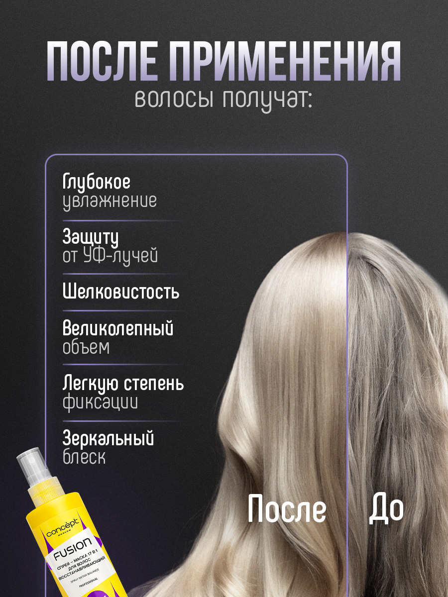 Спрей-маска 17в1 восстанавливающий Detox Balance 240мл от Concept Moscow + 5