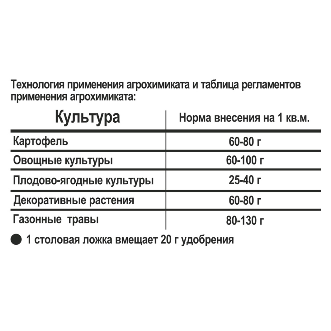 Удобрение Универсал 1кг от Joy + 2