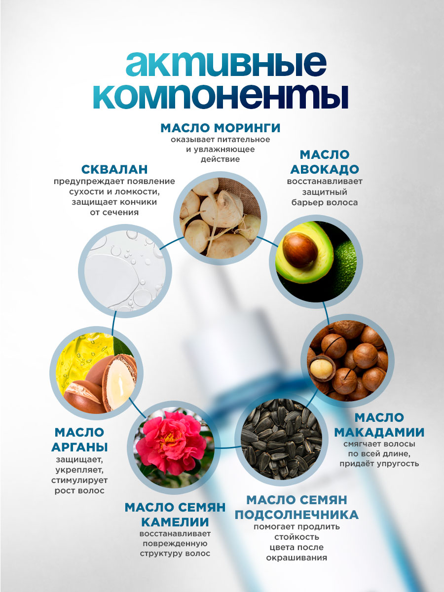 Wonder Масло для волос увлажняющее 100мл от La'dor + 4