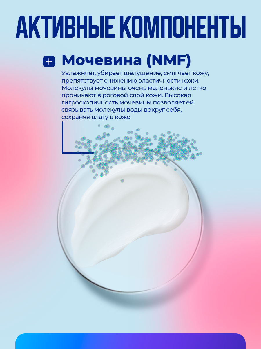 Смягчающий Крем для ног с мочевиной 75мл от Novosvit + 5